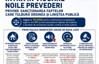 NOILE PREVEDERI PRIVIND SANCȚIONAREA FAPTELOR CARE TULBURĂ ORDINEA ȘI LINIȘTEA PUBLICĂ