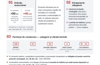 ROADPOL 2 WHEELERS – SIGURANȚA ÎNCEPE CU FIECARE DINTRE NOI