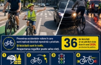 SIGURANȚĂ RUTIERĂ PENTRU PIETONI ȘI BICICLIȘTI