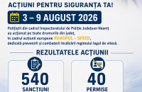 SINTEZA ACȚIUNII ROADPOL – SPEED