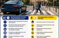 POLIȚIȘTII RUTIERI INTENSIFICĂ ACȚIUNILE PENTRU SIGURANȚA PIETONILOR