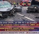 DN 15, DIN NOU ÎN ATENȚIA POLIȚIȘTILOR: ACȚIUNE AMPLĂ PENTRU CREȘTEREA SIGURANȚEI RUTIERE